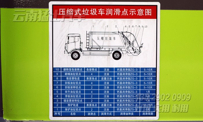 14方垃圾車,環(huán)衛(wèi)垃圾車,壓縮式垃圾車,東風全自動垃圾車,市政環(huán)衛(wèi)車廠家