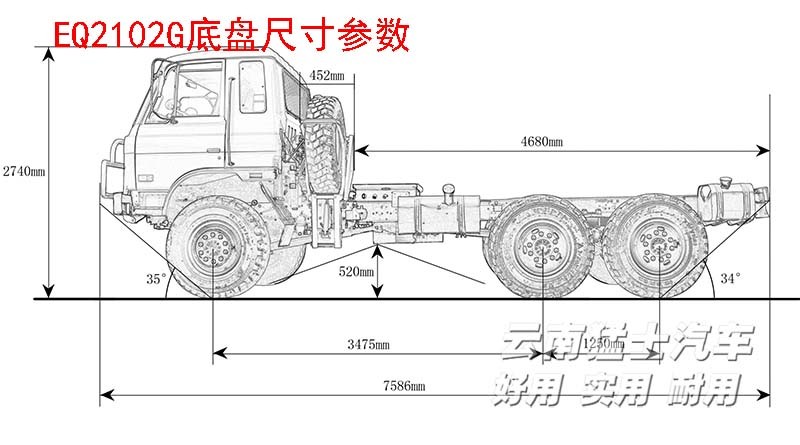 EQ2102,六驅(qū)越野底盤,底盤改裝,東風(fēng)153,專用車改裝廠家